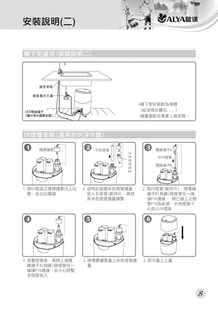 歐漾淨水CTE-200_SuperClean UV智慧型淨水器說明書